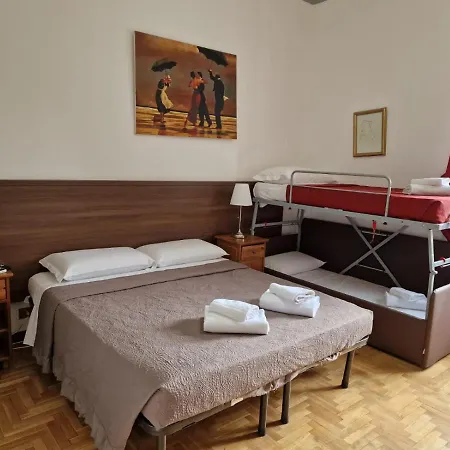 Beautiful 2 Penzion Řím